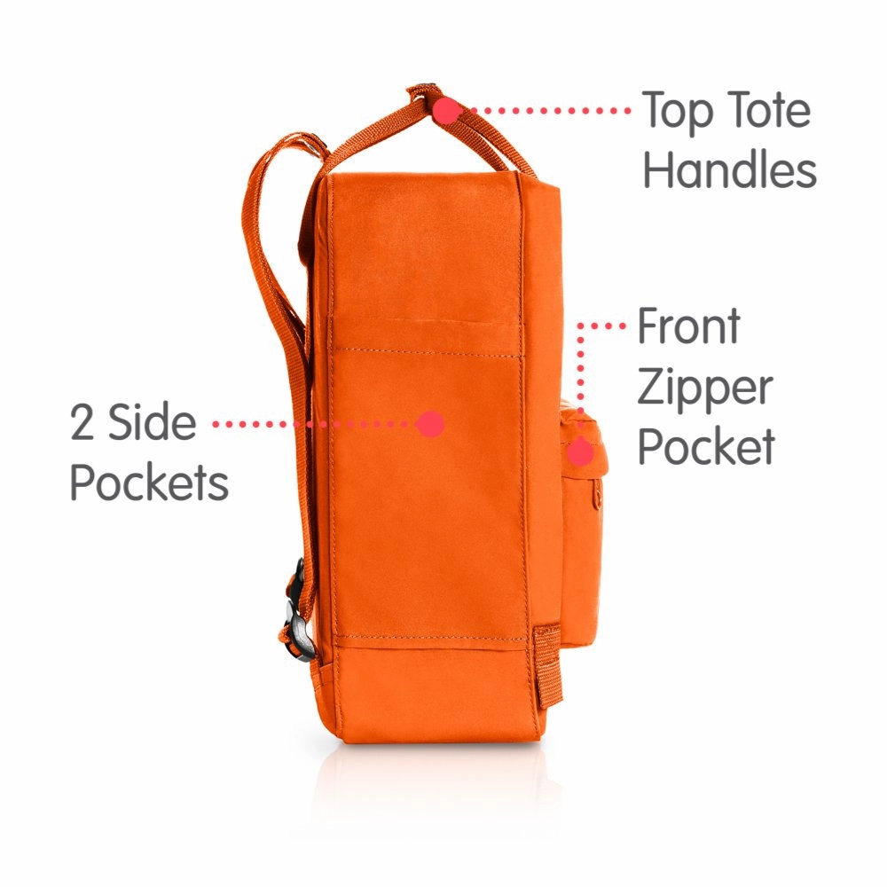Fjallraven Kanken Backpack