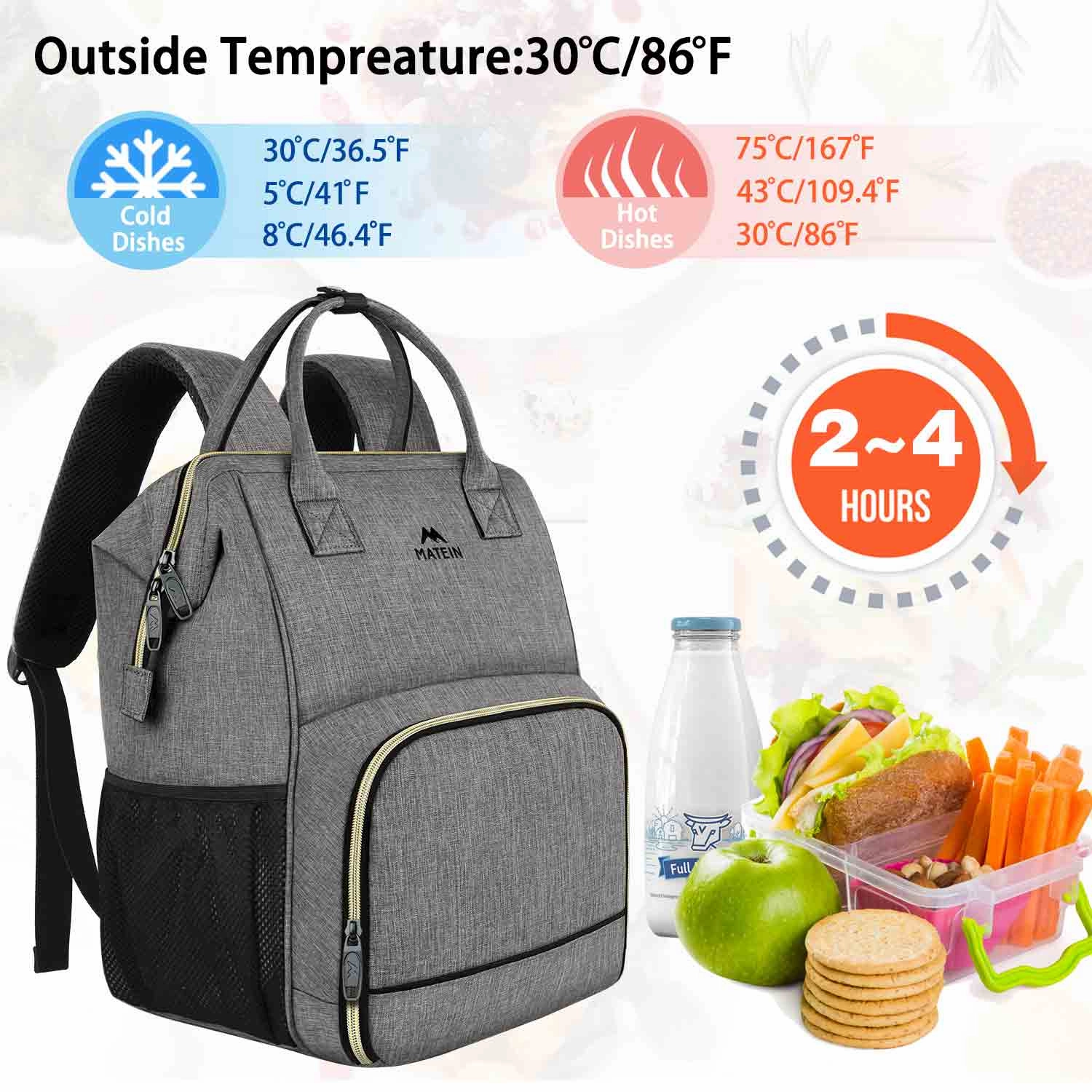 Lunch Box Laptop Backpack