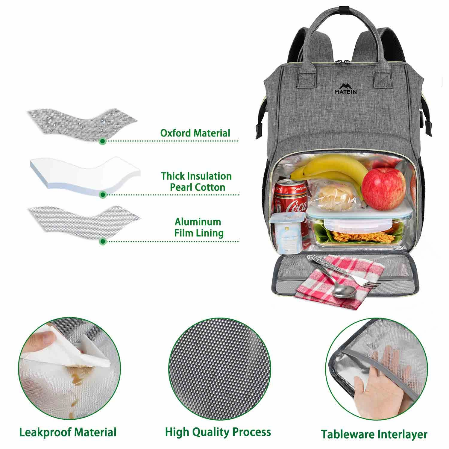 Lunch Box Laptop Backpack